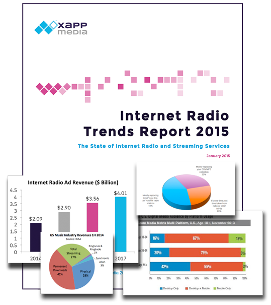 internet-trends-report-email