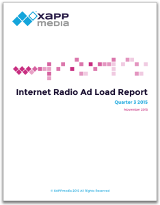 XAPPmedia Internet Radio Q3 2015 Ad Load Report