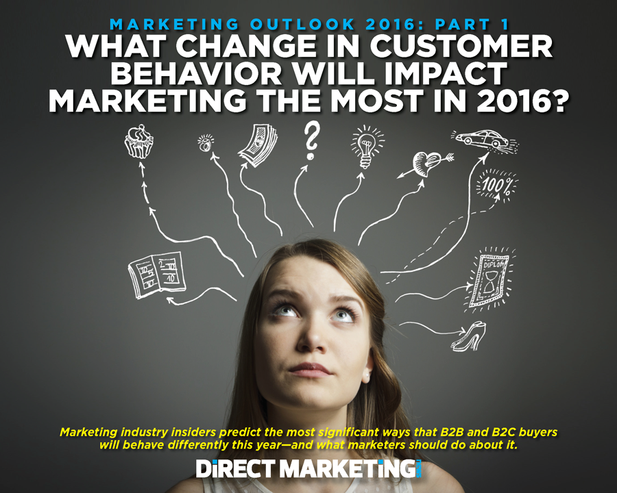 Customer Behavior Marketing 2016 eBook
